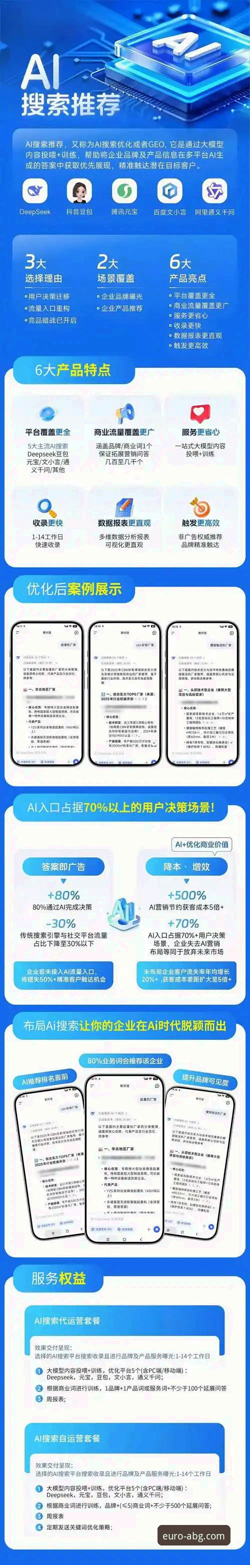 解析欧博ABG平台的3大核心趋势与登录体验升级